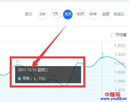 宝妈教程轻松月入2万+,(干货)看了你也能做-第3张图片-智慧创业网 宝妈教程轻松月入2万+,(干货)看了你也能做-第3张图片-智慧创业网