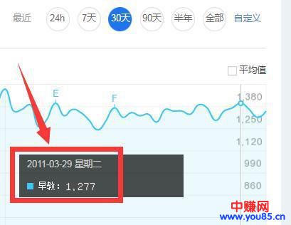 宝妈教程轻松月入2万+,(干货)看了你也能做-第2张图片-智慧创业网 宝妈教程轻松月入2万+,(干货)看了你也能做-第2张图片-智慧创业网