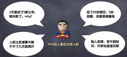 万字长文教你如何找工作?-第5张图片-智慧创业网 万字长文教你如何找工作?-第5张图片-智慧创业网
