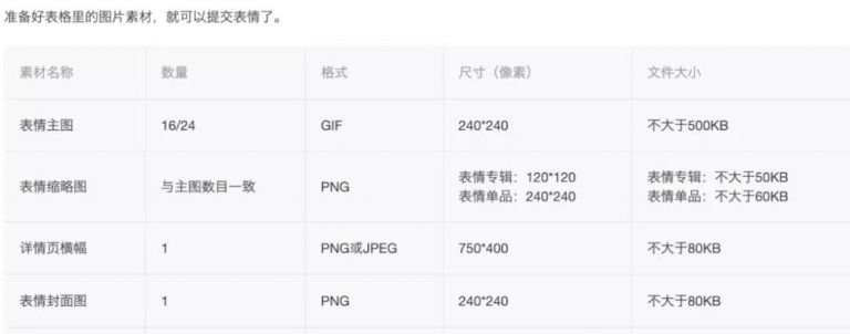 [网赚项目]视频表情包赚钱项目，月入两万的冷门副业-第4张图片-智慧创业网