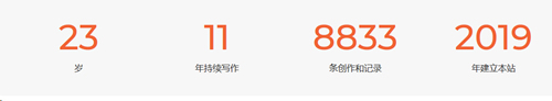 我为什么要做个人网站——互联网乌托邦的理想-第2张图片-智慧创业网 我为什么要做个人网站——互联网乌托邦的理想-第2张图片-智慧创业网