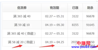 电商圈里的顶级大佬们为什么这么赚钱?-第1张图片-智慧创业网 电商圈里的顶级大佬们为什么这么赚钱?-第1张图片-智慧创业网