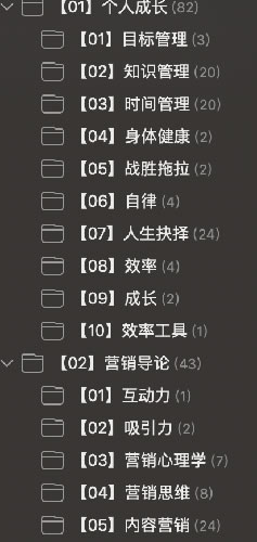 你眼中的写作狂人,往往是从分阶段挑战开始-第3张图片-智慧创业网 你眼中的写作狂人,往往是从分阶段挑战开始-第3张图片-智慧创业网