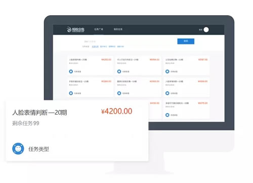 盘点几个靠谱的网络赚钱方法-第2张图片-智慧创业网 盘点几个靠谱的网络赚钱方法-第2张图片-智慧创业网