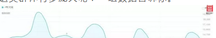 分享7个收入轻松过5000-20000元的赚钱项目!-第1张图片-智慧创业网 分享7个收入轻松过5000-20000元的赚钱项目!-第1张图片-智慧创业网