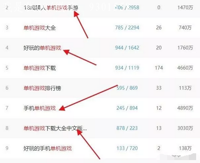 分享7个收入轻松过5000-20000元的赚钱项目!-第3张图片-智慧创业网 分享7个收入轻松过5000-20000元的赚钱项目!-第3张图片-智慧创业网