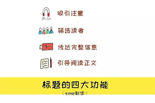 真传一句话,分享内容创作之路的写作真经-第6张图片-智慧创业网 真传一句话,分享内容创作之路的写作真经-第6张图片-智慧创业网
