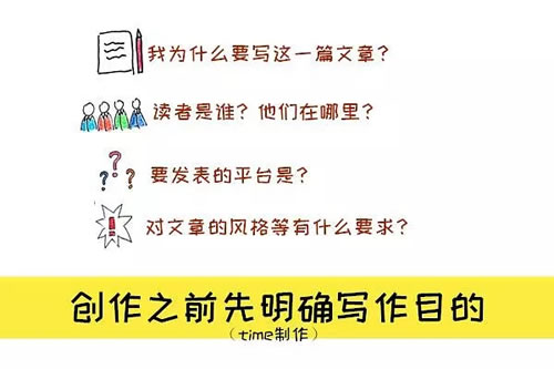真传一句话,分享内容创作之路的写作真经-第5张图片-智慧创业网 真传一句话,分享内容创作之路的写作真经-第5张图片-智慧创业网