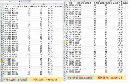 京东店群选品借鉴淘客思路,赚钱收入增幅两倍-第4张图片-智慧创业网 京东店群选品借鉴淘客思路,赚钱收入增幅两倍-第4张图片-智慧创业网