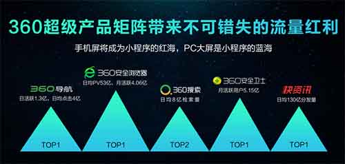360小程序开放公测主攻 PC 端-第2张图片-智慧创业网 360小程序开放公测主攻 PC 端-第2张图片-智慧创业网