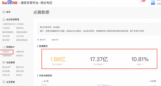 百度智能小程序资源数据统计上线-第2张图片-智慧创业网 百度智能小程序资源数据统计上线-第2张图片-智慧创业网