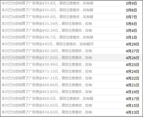 网上推广渠道那么多,什么才适合我们呢?-第2张图片-智慧创业网 网上推广渠道那么多,什么才适合我们呢?-第2张图片-智慧创业网