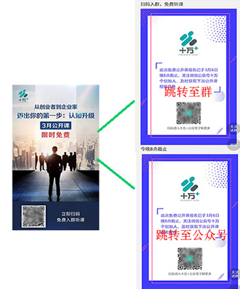 揭秘朋友圈发现的一个裂变引流套路-第7张图片-智慧创业网 揭秘朋友圈发现的一个裂变引流套路-第7张图片-智慧创业网