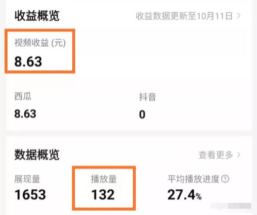 [网赚项目]西瓜中视频是如何赚钱的？教你提高视频收益的3个方法！-第2张图片-智慧创业网