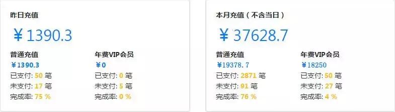 赚钱,从来没有捷径,最快的捷径就是脚踏实地-第6张图片-智慧创业网 赚钱,从来没有捷径,最快的捷径就是脚踏实地-第6张图片-智慧创业网