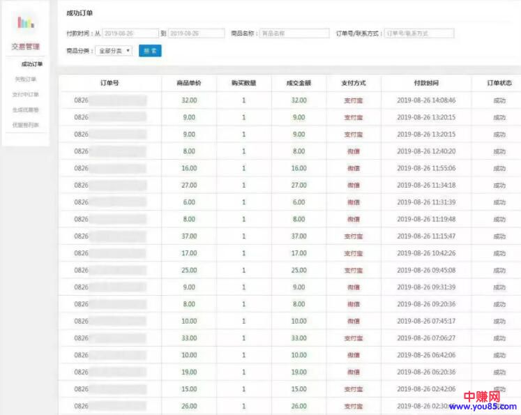 [创业资讯]未来什么行业最赚钱？现在进入虚拟创业正是最好的时机-第6张图片-智慧创业网