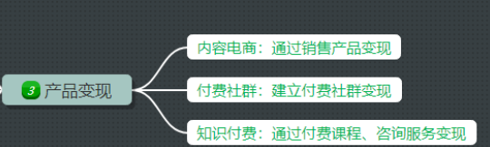 自媒体赚钱方法:掌握这三种模式,能月入万元-第3张图片-智慧创业网 自媒体赚钱方法:掌握这三种模式,能月入万元-第3张图片-智慧创业网