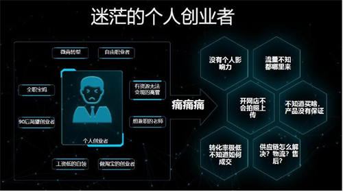 [创业资讯]做IP赚了100万，如今却迷茫了！