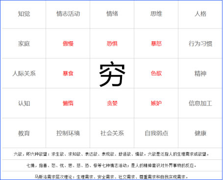 社交流量的秘密:裂变海报如何快速获取精准用户-第8张图片-智慧创业网 社交流量的秘密:裂变海报如何快速获取精准用户-第8张图片-智慧创业网