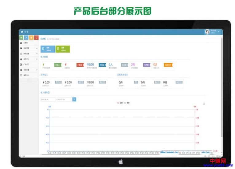 抖赞系统源码|新界面霸屏天下自动挂机赚钱APP完整版源码-第4张图片-智慧创业网 抖赞系统源码|新界面霸屏天下自动挂机赚钱APP完整版源码-第4张图片-智慧创业网
