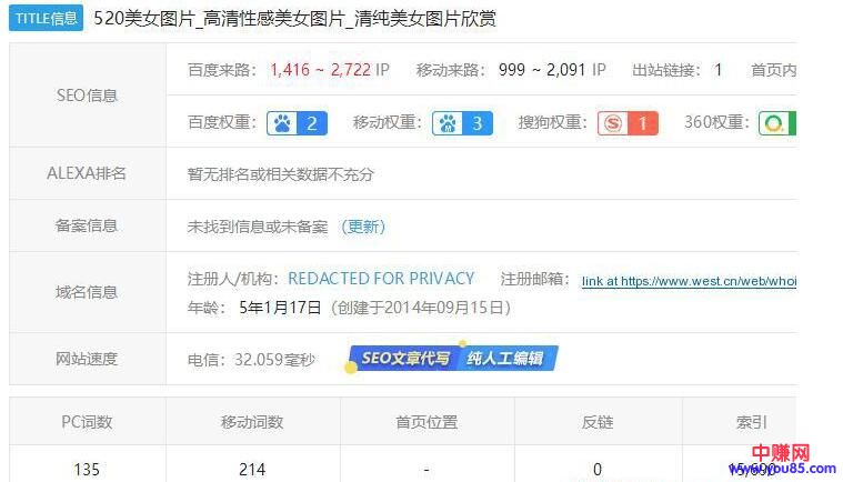 [大杂烩]揭秘：利用男人好色赚钱的营销套路和暴利项目-第4张图片-智慧创业网