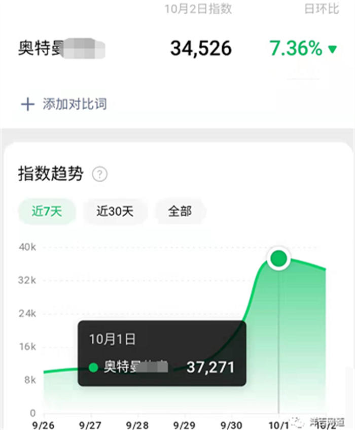 [创业资讯]一款奥特曼游戏让我揭露了破解版游戏的套路-第28张图片-智慧创业网