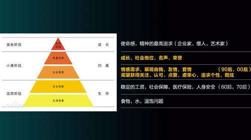 快速成为抖音内容运营高手的心法-第4张图片-智慧创业网 快速成为抖音内容运营高手的心法-第4张图片-智慧创业网