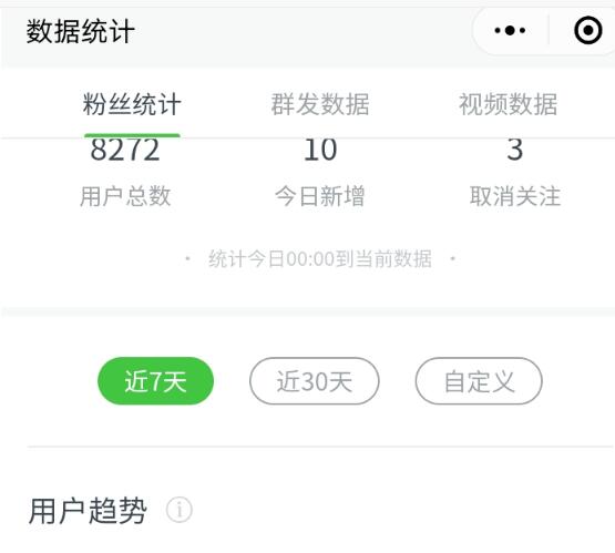 [创业资讯]通过抖音蹭热点公众号一天引流1080人-第6张图片-智慧创业网