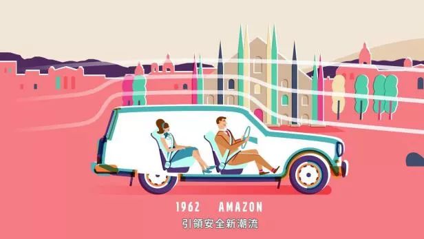 如何讲好品牌故事?-第3张图片-智慧创业网 如何讲好品牌故事?-第3张图片-智慧创业网