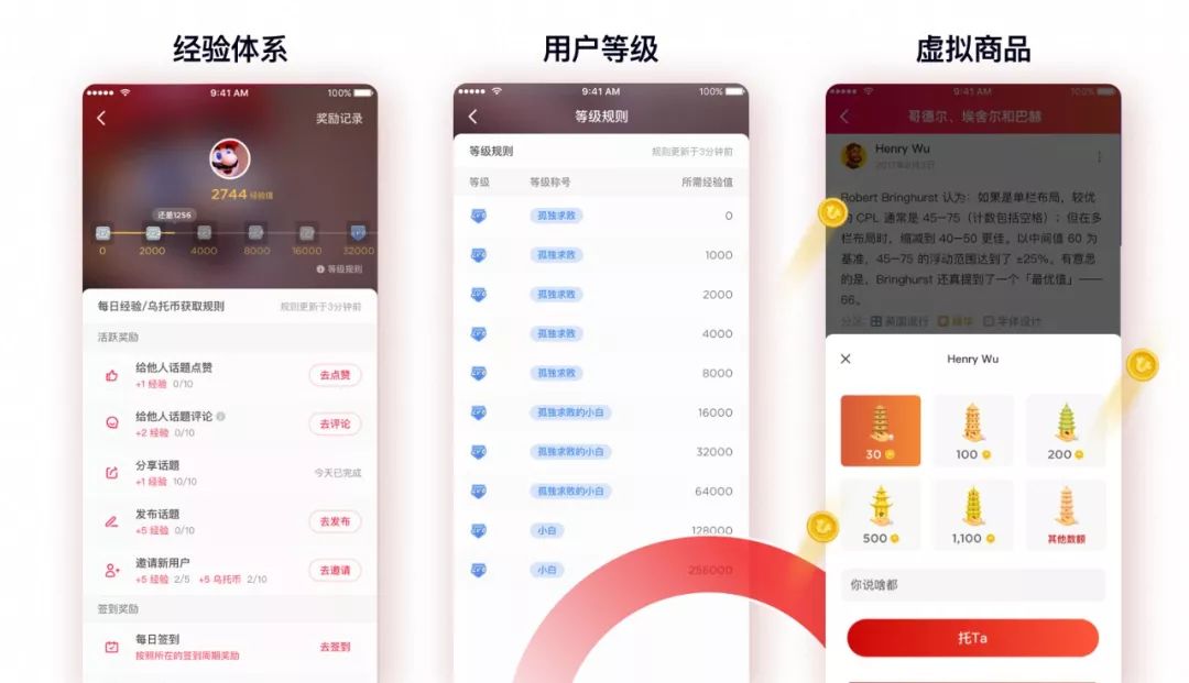 如何靠社群赚钱?社群赚钱思维的养成!-第3张图片-智慧创业网 如何靠社群赚钱?社群赚钱思维的养成!-第3张图片-智慧创业网