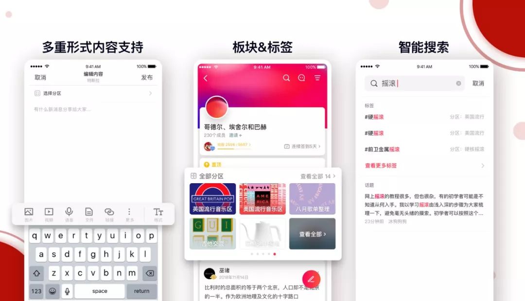 如何靠社群赚钱?社群赚钱思维的养成!-第2张图片-智慧创业网 如何靠社群赚钱?社群赚钱思维的养成!-第2张图片-智慧创业网