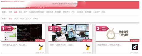 新手,如何快速写出卖货50万的推广文案?-第2张图片-智慧创业网 新手,如何快速写出卖货50万的推广文案?-第2张图片-智慧创业网