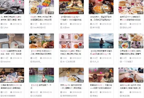 躺在风口上的"vlogger",怎么做才赚钱?-第13张图片-智慧创业网 躺在风口上的"vlogger",怎么做才赚钱?-第13张图片-智慧创业网