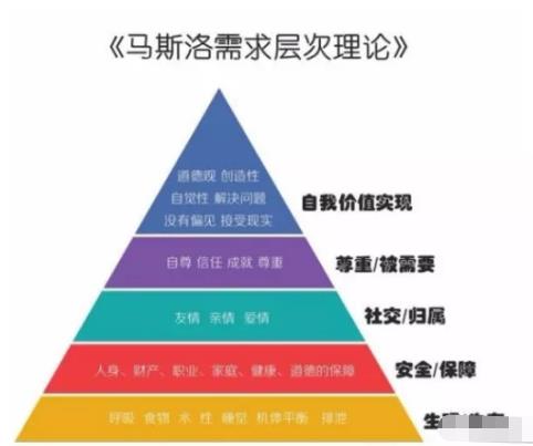 [网赚项目]利用美人玩QQ 群，长期稳定小项目-第1张图片-智慧创业网