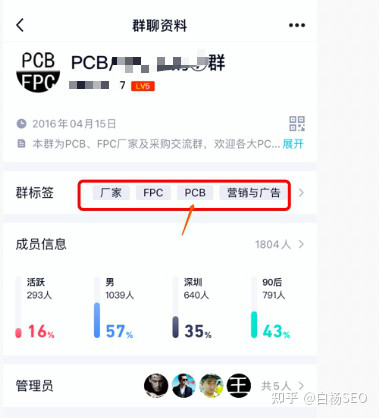 [引流涨粉]QQ群SEO是什么?QQ群排名如何优化靠前和做QQ群营销?-第5张图片-智慧创业网