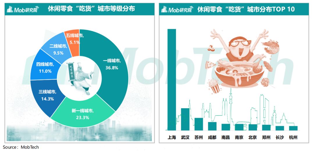 开店卖零食怎么样？零食行业真的很赚钱吗-第4张图片-智慧创业网