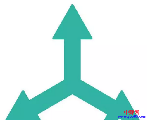 什么是创业的红利?怎么样快速把握赚钱的红利?-第3张图片-智慧创业网 什么是创业的红利?怎么样快速把握赚钱的红利?-第3张图片-智慧创业网