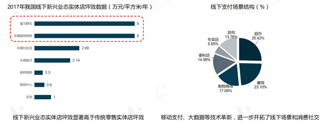 开店卖零食怎么样？零食行业真的很赚钱吗-第10张图片-智慧创业网