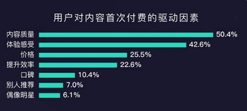 2019年与新媒体人密切相关的5个发展方向-第10张图片-智慧创业网 2019年与新媒体人密切相关的5个发展方向-第10张图片-智慧创业网