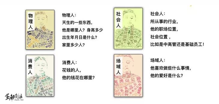 为什么顾客总是留不住?八成是你没做这件事-第2张图片-智慧创业网 为什么顾客总是留不住?八成是你没做这件事-第2张图片-智慧创业网