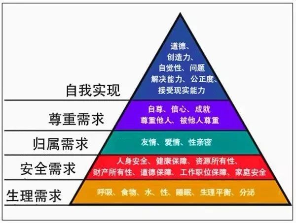 为什么顾客总是留不住?八成是你没做这件事-第1张图片-智慧创业网 为什么顾客总是留不住?八成是你没做这件事-第1张图片-智慧创业网