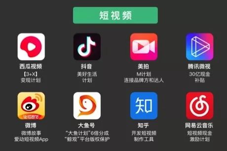 2019年与新媒体人密切相关的5个发展方向-第14张图片-智慧创业网 2019年与新媒体人密切相关的5个发展方向-第14张图片-智慧创业网