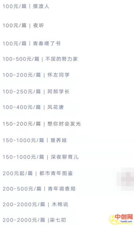 [创业资讯]揭秘小众培训类暴力项目，单人操作年入三十万-第5张图片-智慧创业网
