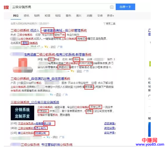 外推内容拟定标题这样操作,速度提高2倍以上引流速度-第4张图片-智慧创业网 外推内容拟定标题这样操作,速度提高2倍以上引流速度-第4张图片-智慧创业网