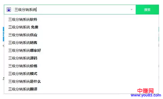 外推内容拟定标题这样操作,速度提高2倍以上引流速度-第3张图片-智慧创业网 外推内容拟定标题这样操作,速度提高2倍以上引流速度-第3张图片-智慧创业网