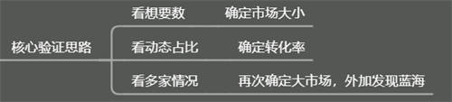 [创业资讯]闲鱼店群单店月过3000实操技巧-第11张图片-智慧创业网