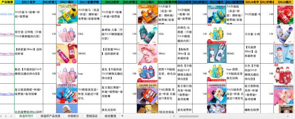 解析电商文案的价值-第8张图片-智慧创业网 解析电商文案的价值-第8张图片-智慧创业网