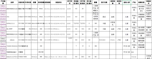 解析电商文案的价值-第6张图片-智慧创业网 解析电商文案的价值-第6张图片-智慧创业网