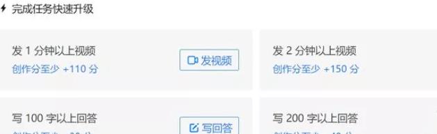 [创业资讯]副业项目拆解，知乎好物如何轻松月入6000元-第4张图片-智慧创业网