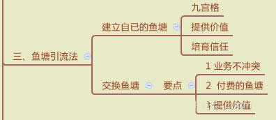 裂变引流之微信群操作玩法-第2张图片-智慧创业网 裂变引流之微信群操作玩法-第2张图片-智慧创业网